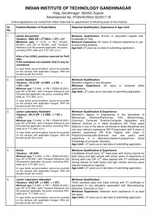 IIT, Gandhinagar Recruitment 2017 for 34 Junior Assistant and Other Posts