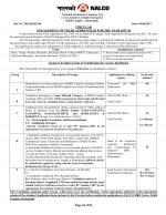 Job Notification / Results