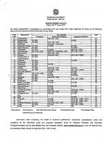 Job Notification / Results