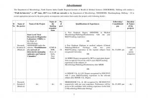 NEIGRIHMS, Shillong Recruitment 2017 for 05 Research Scientist/Assistant and SRF Posts