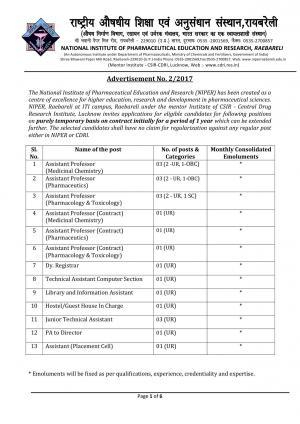 NIPER Recruitment 2017, 21 Vacancies for Assistant Professor and Other Posts 