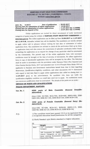 HSSC, Panchkula Recruitment 2017 for 5532 Constable Posts