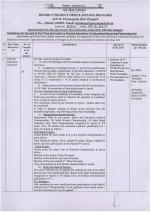 Job Notification / Results