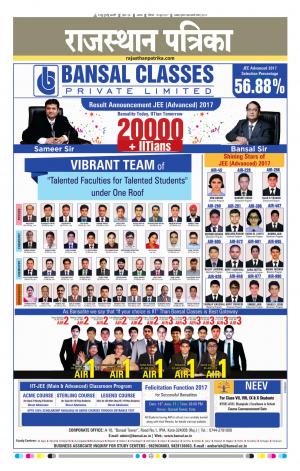 Alwar Dak Rajasthan Patrika