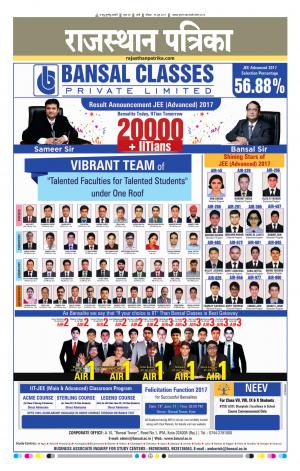 Rajasthan Patrika Sirohi