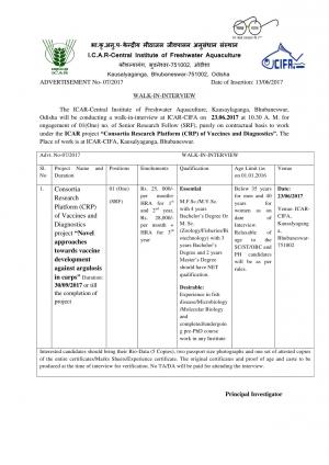 ICAR-CIFA Recruitment 2017 for 01 Senior Research Fellow Posts