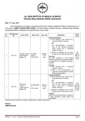 AIIMS, Rishikesh Recruitment 2017 for 1154 Staff Nurse & Assistant Nursing Superintendent Posts