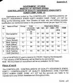 Job Notification / Results