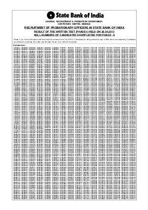 State bank of india  PO  Result