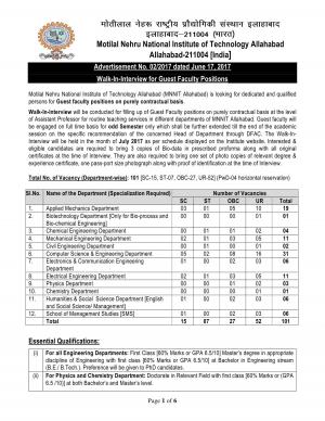 MNNIT Allahabad is hiring for 101 Visiting Faculty Posts