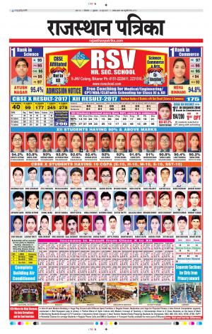 Bikaner Rajasthan Patrika