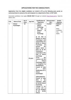 ICSIL Recruitment 2017 for 24 Staff Nurse & Other Posts 