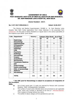 RMLH, New Delhi Recruitment 2017 for 111 Senior Resident Posts