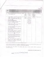 Job Notification / Results