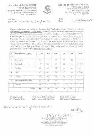 College of Vocational Studies, DU Recruitment 2017 for 56 Assistant Professor Posts