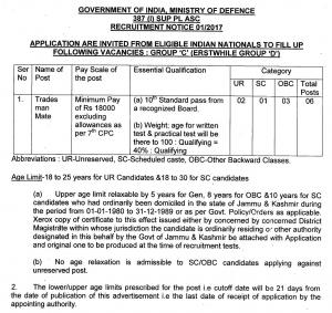 Ministry of Defence Recruitment 2017 for 06 Group C Posts