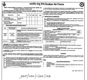 IAF Recruitment 2017 for 02 Group C Civilian Posts