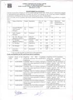 Job Notification / Results