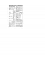 Job Notification / Results