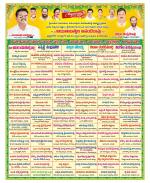 East Godavari Divisions