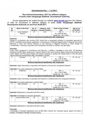 MSCWB Recruitment for 06 Posts including Clerk, Assistant and others, Apply before 26 July 