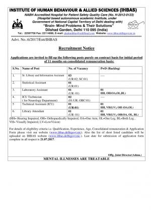 IHBS Recruitment for 06 Posts including Senior Library and Information Assistant 