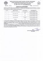 Job Notification / Results