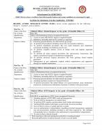 Job Notification / Results