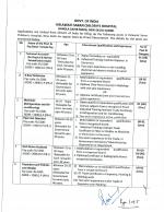 Job Notification / Results