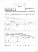 Job Notification / Results