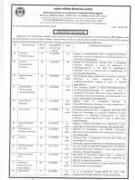 Job Notification / Results