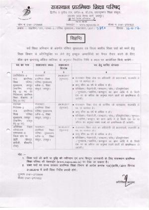 RCEE Recruitment 2017 for 10 Posts of Dy. Director and others 