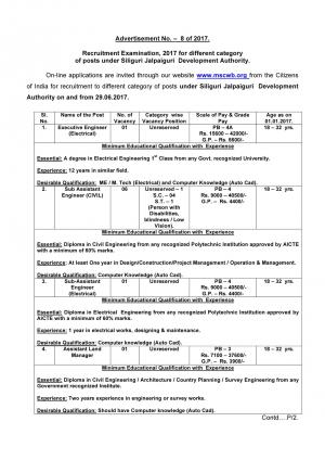 Advertisement No. – 8 of 2017