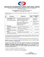 Job Notification / Results