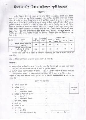 Jharkhand Recruitment 2017 for 18 Posts of Block Program Officer and others  