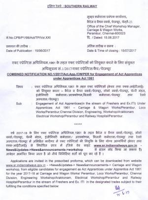 Southern Railway Recruitment 2017 678 vacancies for Act Apprentices post