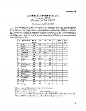 Zakir Husain Delhi College Recruitment 2017 78 Vacancies for Assistant Professor Post