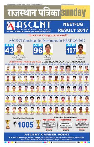 rajasthan patrika dungarpur