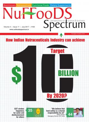 How Indian Nutraceutical Industry Can Achieve 10$ billions by 2020 ?