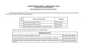 HINDUSTAN SHIPYARD LIMITED VISAKHAPATNAM 