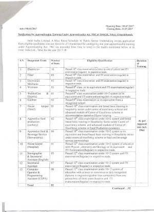THDCIL, Tehri Recruitment 2017 for 52 Apprenticeship Posts