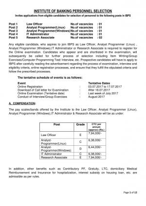 IBPS Recruitment 2017 for 06 Research Associate, Law Officer & Other Posts