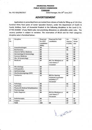APPSC Recruitment 2017 for 134 Junior Specialist Doctors Posts