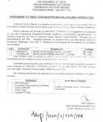 Job Notification / Results