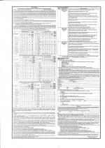 Job Notification / Results