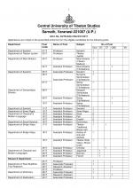 Job Notification / Results