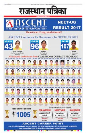 rajasthan patrika banswara