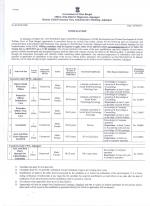 Job Notification / Results