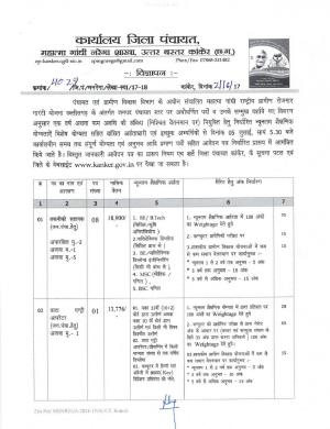 Dist. Panchayat, Kanker, CG Recruitment 2017 for 14 Posts of Tech. Asst. and Others