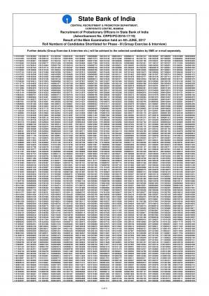 SBI PO Result 2017: PO Mains Result declared @ sbi.co.in, Check List of Shortlisted